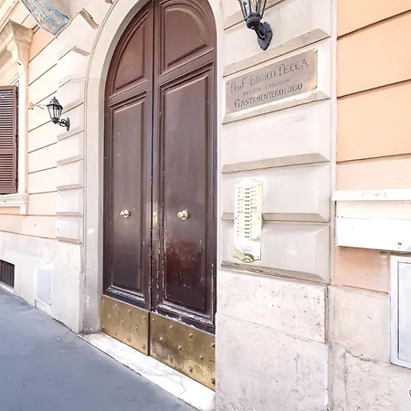 Διαμέρισμα Cairoli 2 House G&b Termini Ρώμη